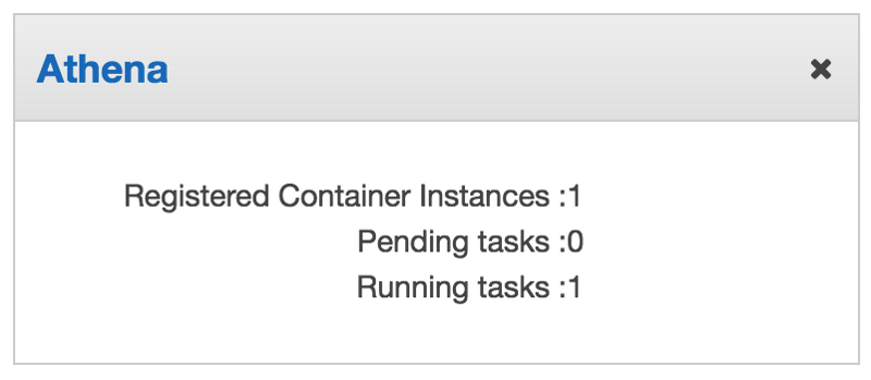 Athena ECS Cluster