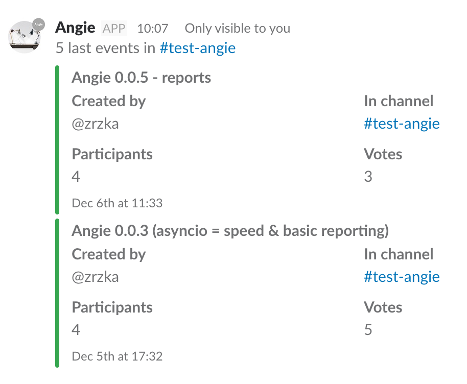 Angie - List command output